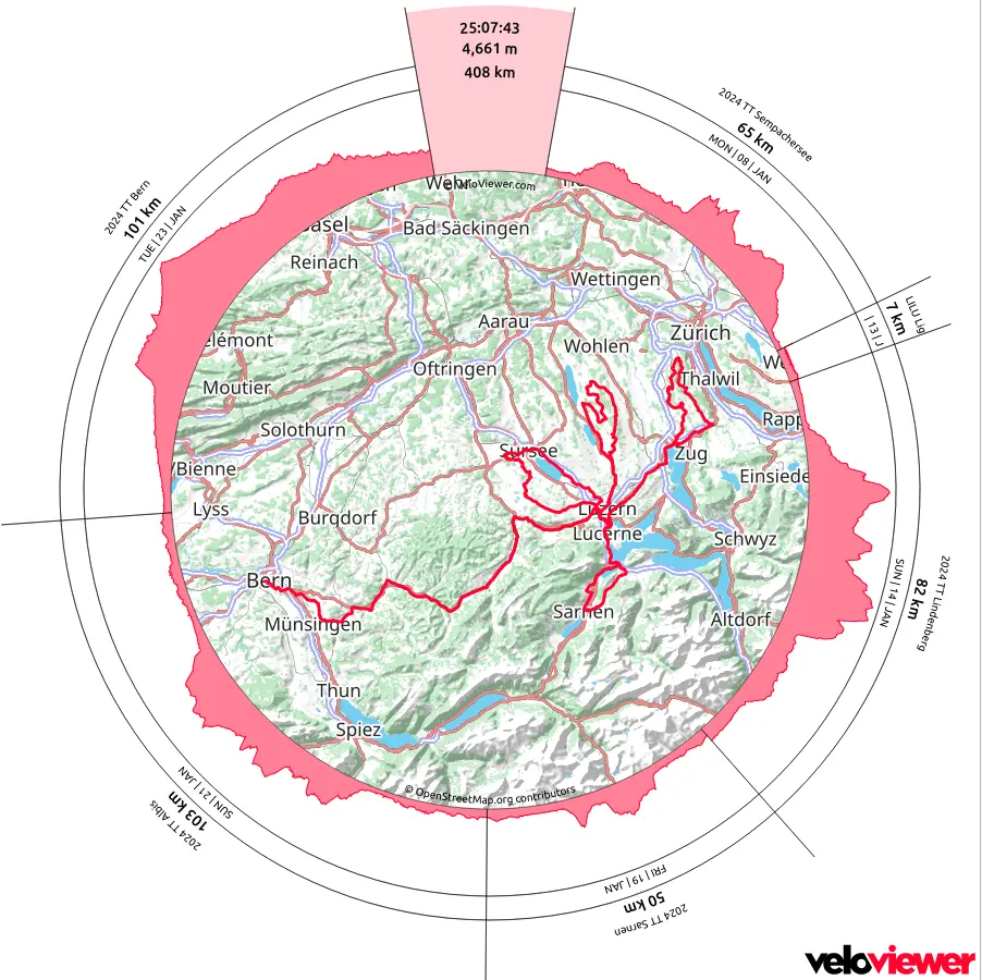 Eine kreisförmige Statistik mit einer Karte im Zentrum, in der die gefahrenen Routen mit roter Farbe eingezeichnet sind. Darum herum ist ein Höhendiagramm der Routen zu sehen. Über dem Höhendiagramm wird der Name der Route, die Länge sowie das Datum angezeigt. Ob in der Mitte befindet eine Zusammenfassung mit aufkumulierter Fahrtzeit, Höhenmetern und Streckenkilometern.